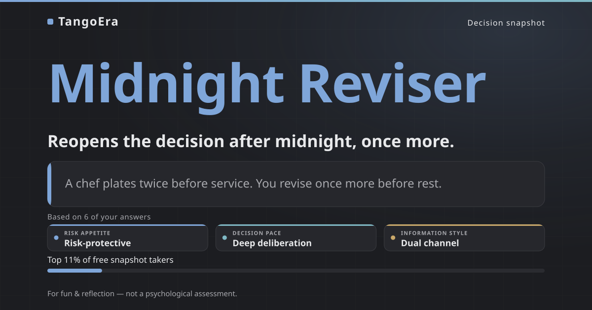 Midnight Reviser decision snapshot card: Reopens the decision after midnight, once more.