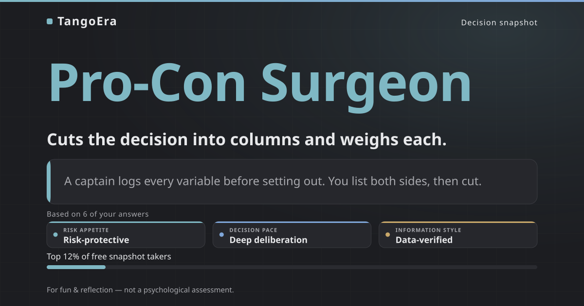 Pro-Con Surgeon decision snapshot card: Cuts the decision into columns and weighs each.