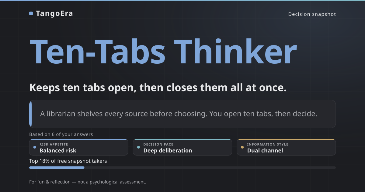 Ten-Tabs Thinker decision snapshot card: Keeps ten tabs open, then closes them all at once.